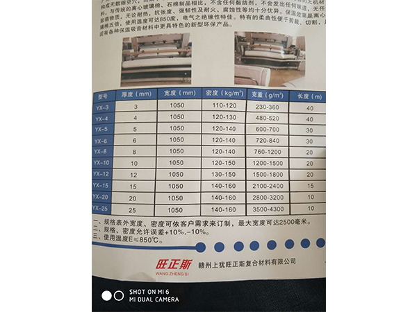榮譽資質
